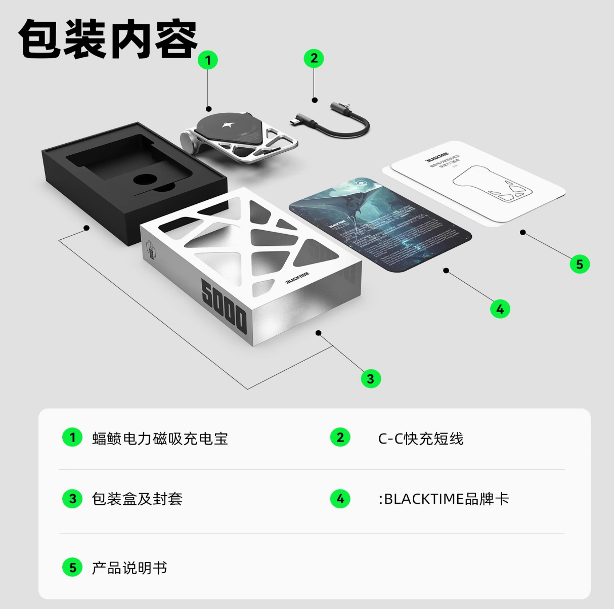 Anyicon Batman Magnetic Power Bank – Unleash the Power of the Dark Knight
