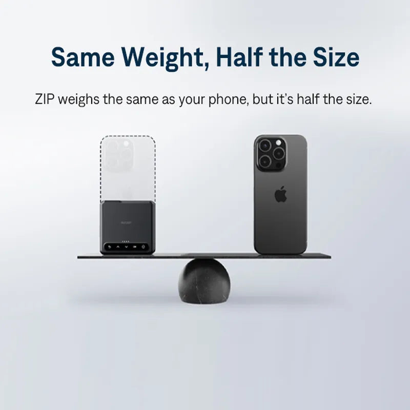 Anyicon | ZIP Tri-Fold Portable Projector