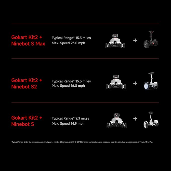 Segway Ninebot Gokart Pro and Gokart Pro 2, Electric Go Kart with Enhanced Safety Features, High-Speed Racing and Immersive Gaming Combo, Ultimate Drift Experience for Ages 14+, Up to 15.5 Miles