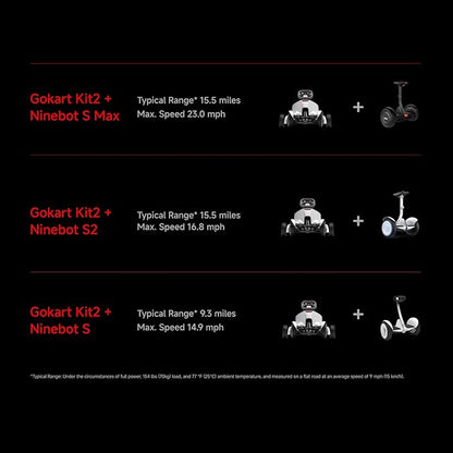 Segway Ninebot Gokart Pro and Gokart Pro 2, Electric Go Kart with Enhanced Safety Features, High-Speed Racing and Immersive Gaming Combo, Ultimate Drift Experience for Ages 14+, Up to 15.5 Miles