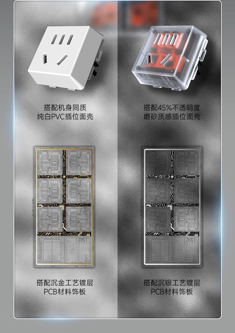Trozk Hard Case 35 Gaming Socket