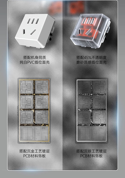 Trozk Hard Case 35 Gaming Socket